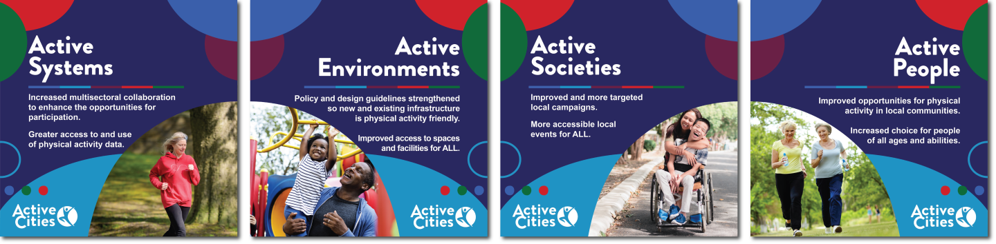 Active cities key pillars