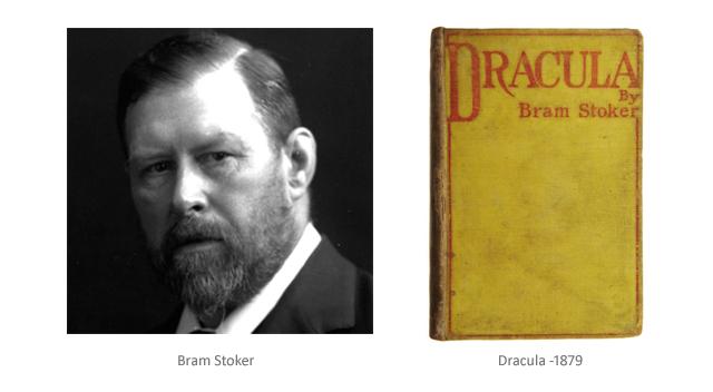 Bram Stoker Dracula