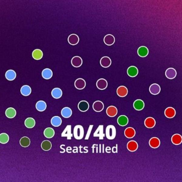 40 seats have been filled in 2024