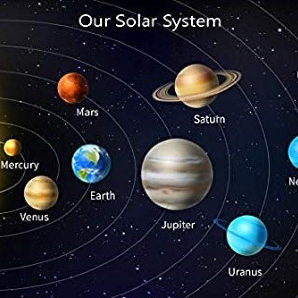 Solar System