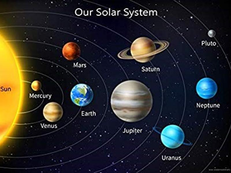 Solar System