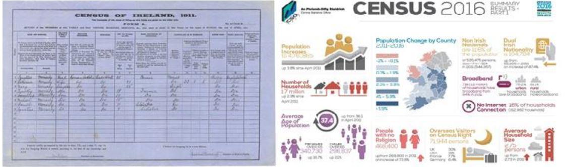 family history week 3