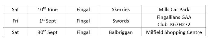 Electrical Drop Off Points and Dates