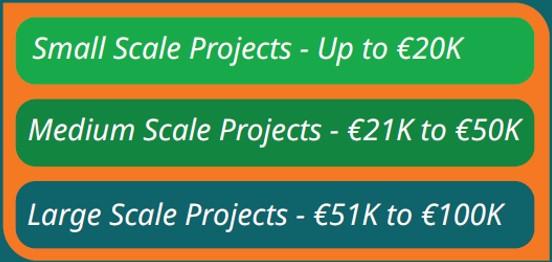 Grant funding scales.jpg