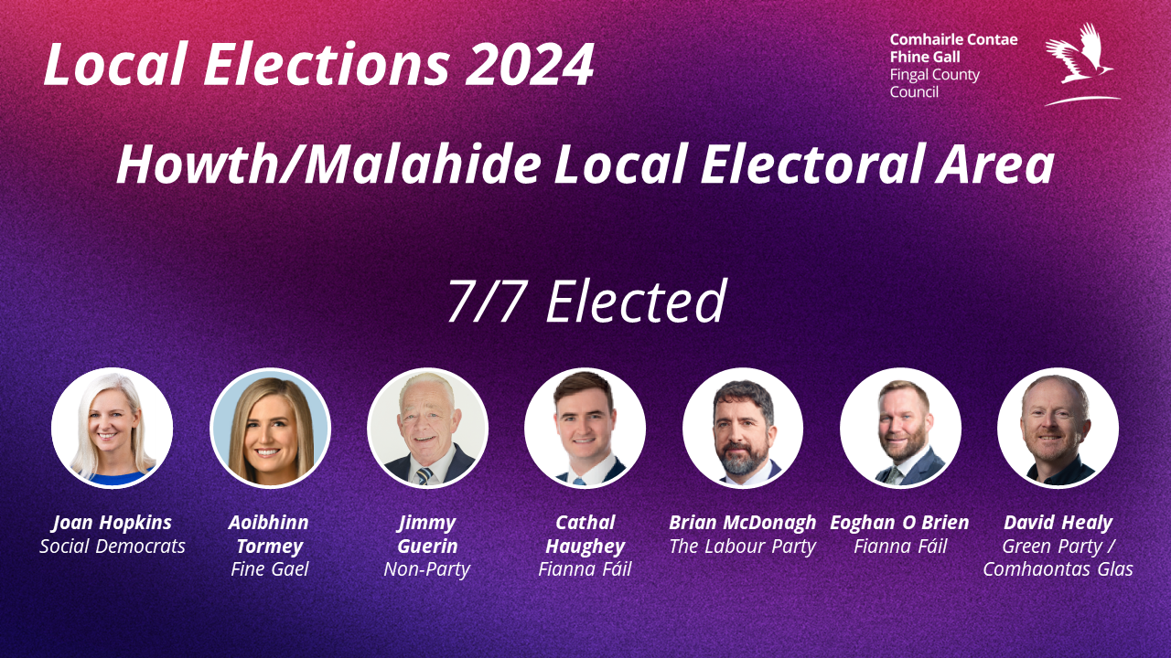 Howth/Malahide Elected Councillors