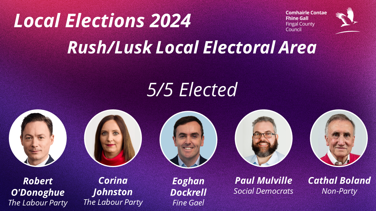 Rush/Lusk Elected Councillors