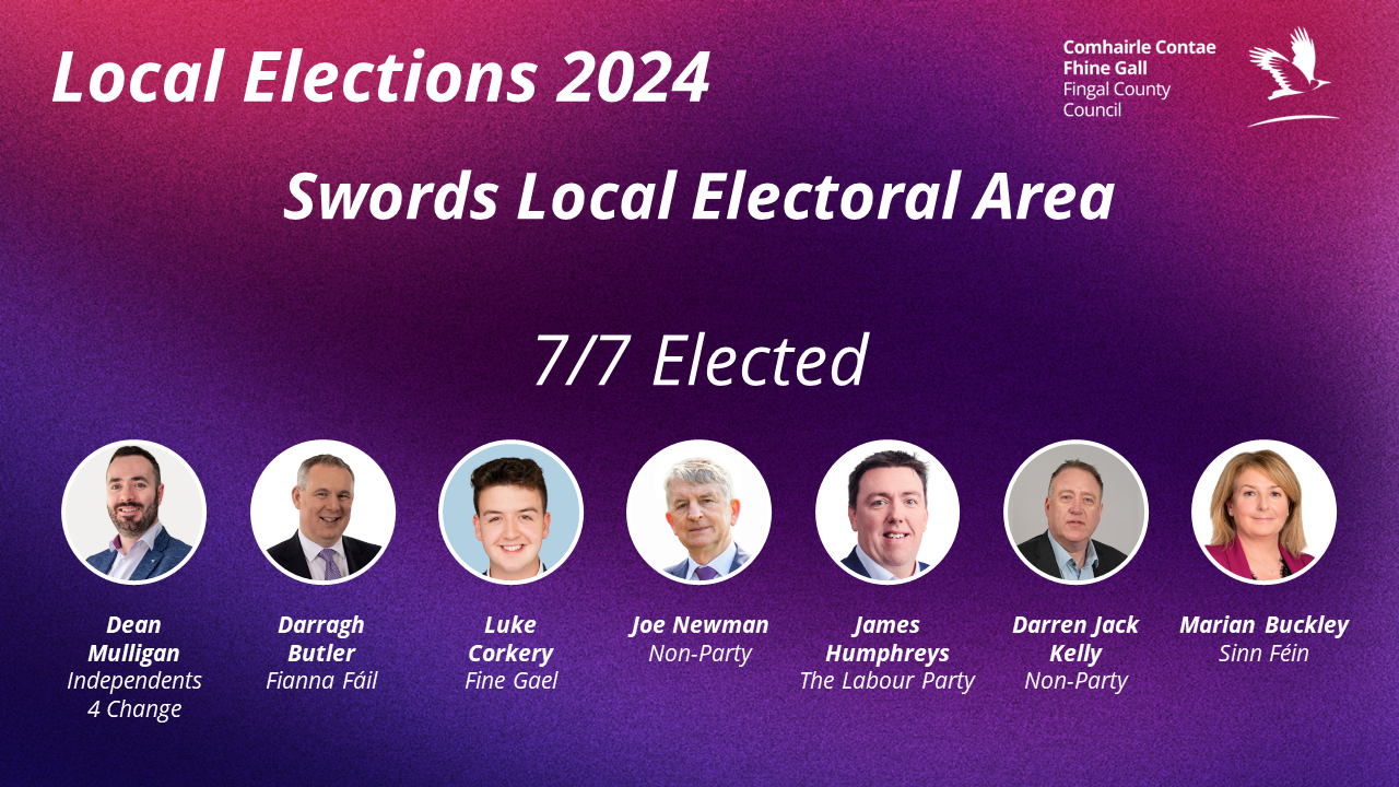 Swords Elected Councillors