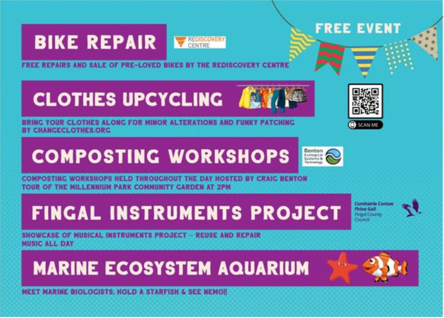 Fingal climate festival banner 2024