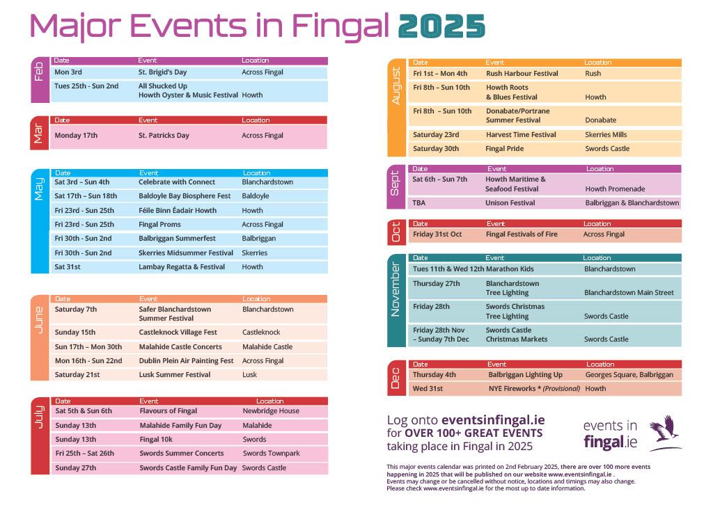 Major event in Fingal 2025