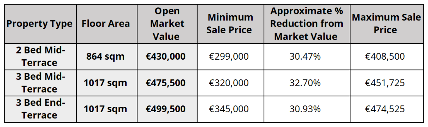 Ballisk Park Pricing